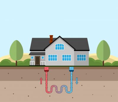 Geothermal Heating Service
